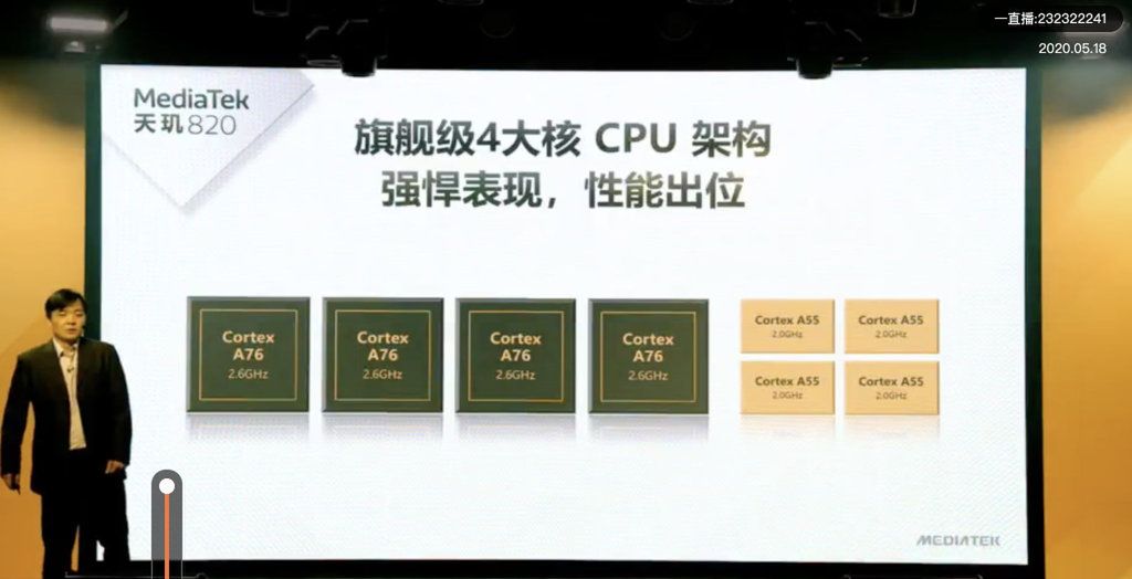 Redmi 10X 5G ma otrzymać procesor, który może zmieść Snapdragona 765G w AI 3