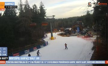 Operatorzy IPTV dodają nowe kanały pokazujące na żywo polskie kurorty i miasta