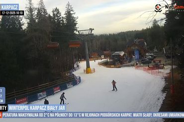 Transmisja z kamery internetowej