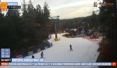 Operatorzy IPTV dodają nowe kanały pokazujące na żywo polskie kurorty i miasta