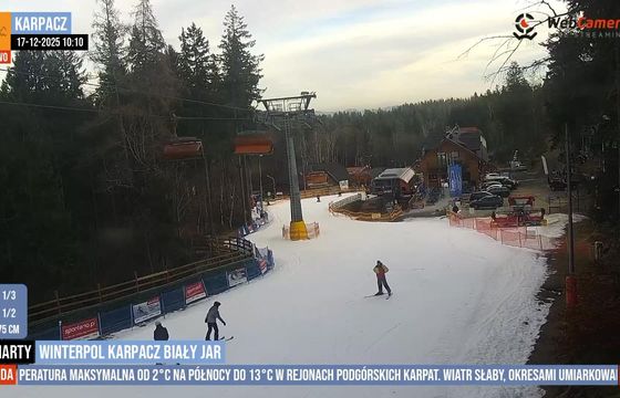 Operatorzy IPTV dodają nowe kanały pokazujące na żywo polskie kurorty i miasta