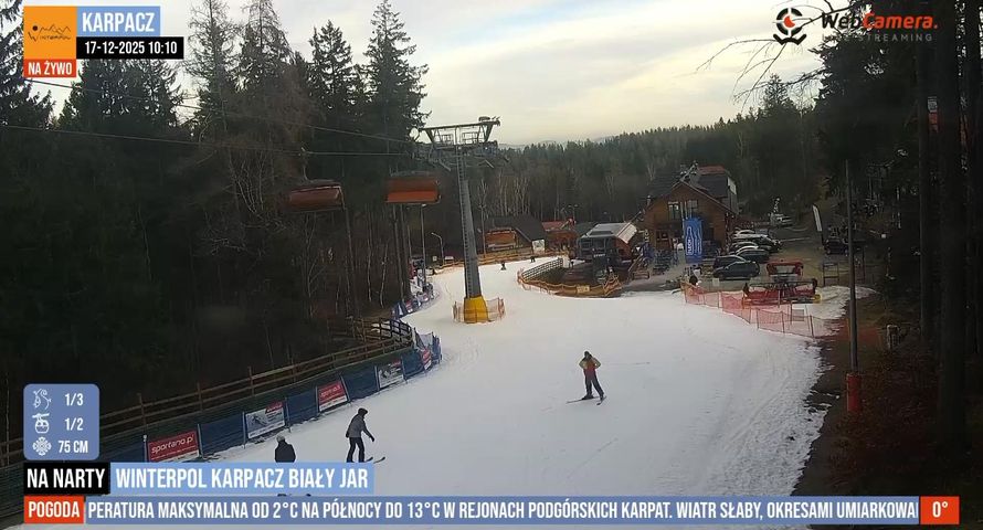 Operatorzy IPTV dodają nowe kanały pokazujące na żywo polskie kurorty i miasta