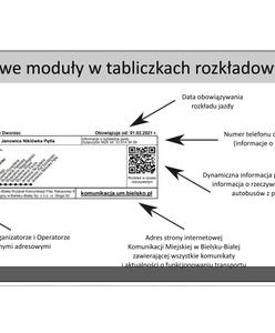 Bielsko-Biała. Nowe tabliczki informacyjne. Ma być czytelniej i przejrzyściej