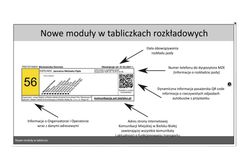 Bielsko-Biała. Nowe tabliczki informacyjne. Ma być czytelniej i przejrzyściej