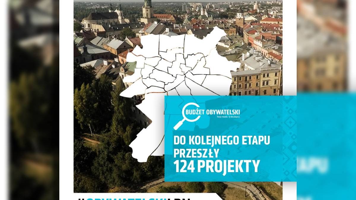 Wyniki oceny formalnej projektów