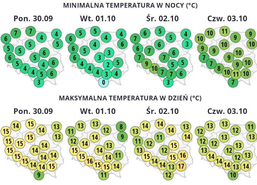  Prognoza pogody na najbliższe dni