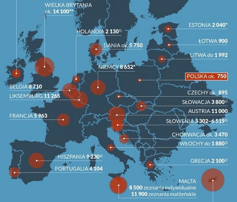 Kwota wolna od podatku. Ciągniemy się w europejskim ogonie