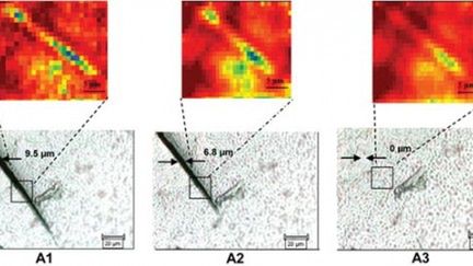 Samonaprawiające się gadżety 1