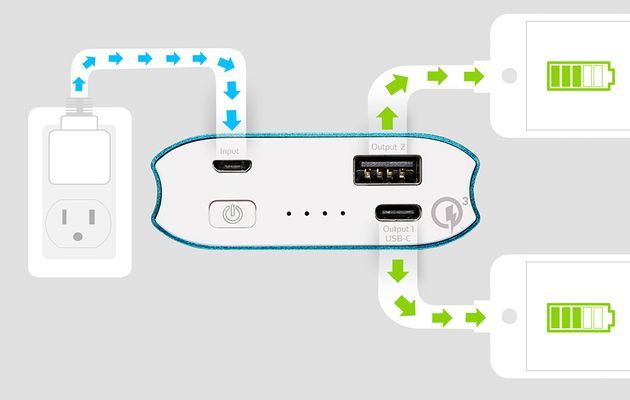 ADATA A10050QC powerbank
