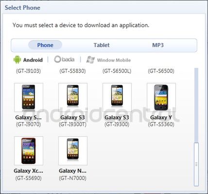 Galaxy S III w Kies | fot. androidcentral.com