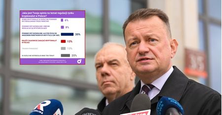 Chcą zakazu krypto. Zapytaliśmy Polaków. Jedna odpowiedź dominuje