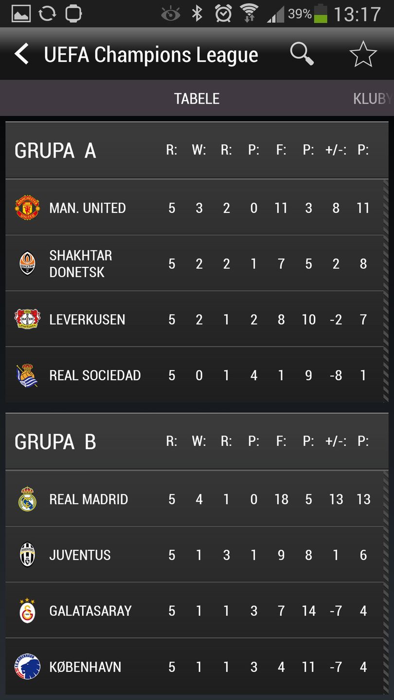 Weekendowy Zestaw Gier i Aplikacji 19