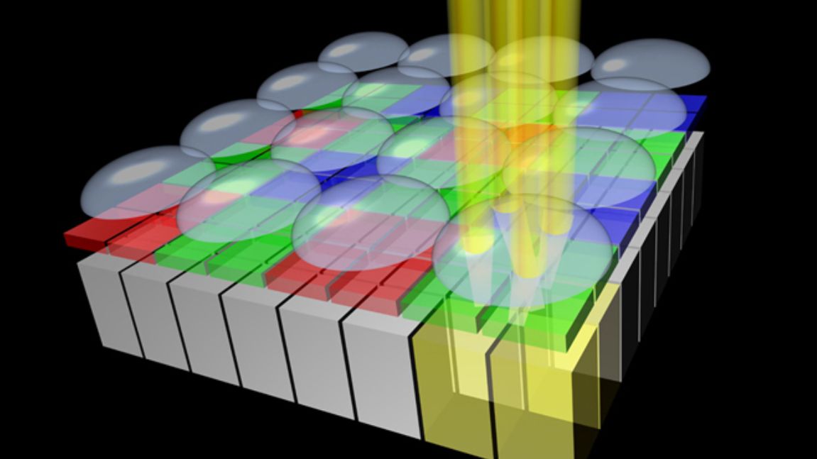 Nowe mikrosoczewki Sony poprawią jakość zdjęć i autofokus 1