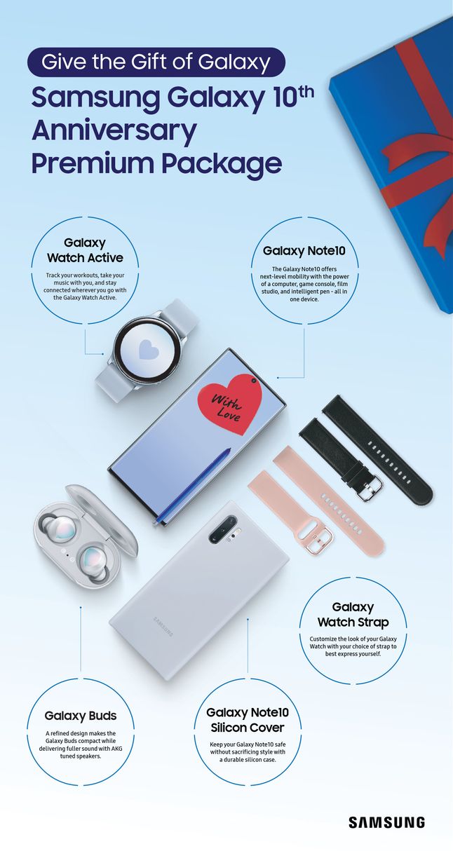 Samsung Galaxy Anniversary Premium Package