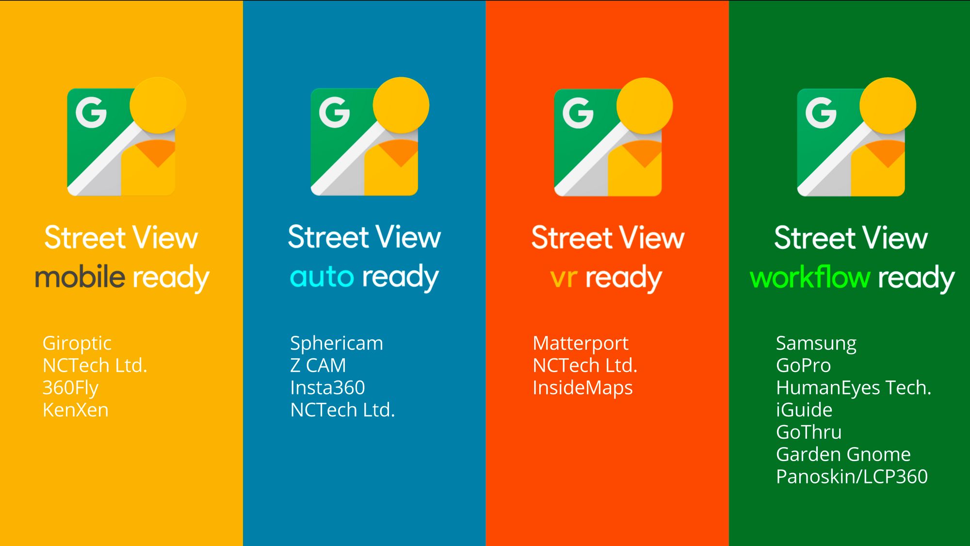 Będziesz mógł współtworzyć Street View. Nadchodzą kamery 360 z certyfikatem Street View ready 2