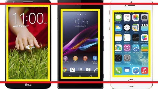 Jaki jest stosunek powierzchni ekranu do gabarytów popularnych smartfonów? 1