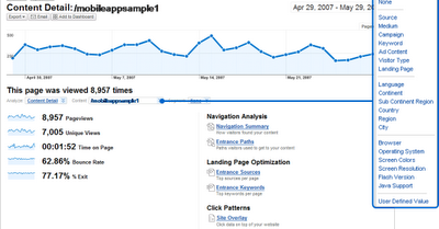 Google Analitycs dla developerów