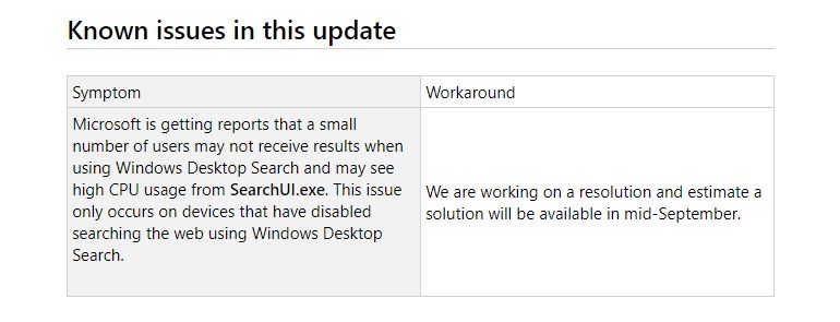 Krótkie wyjaśnienie problemu na stronie pomocy technicznej Windowsa 10.