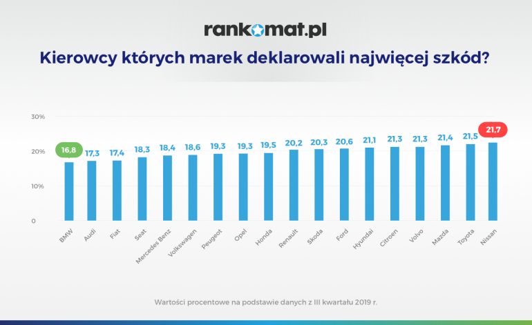 Zdjęcie ilustracyjne do artykułu