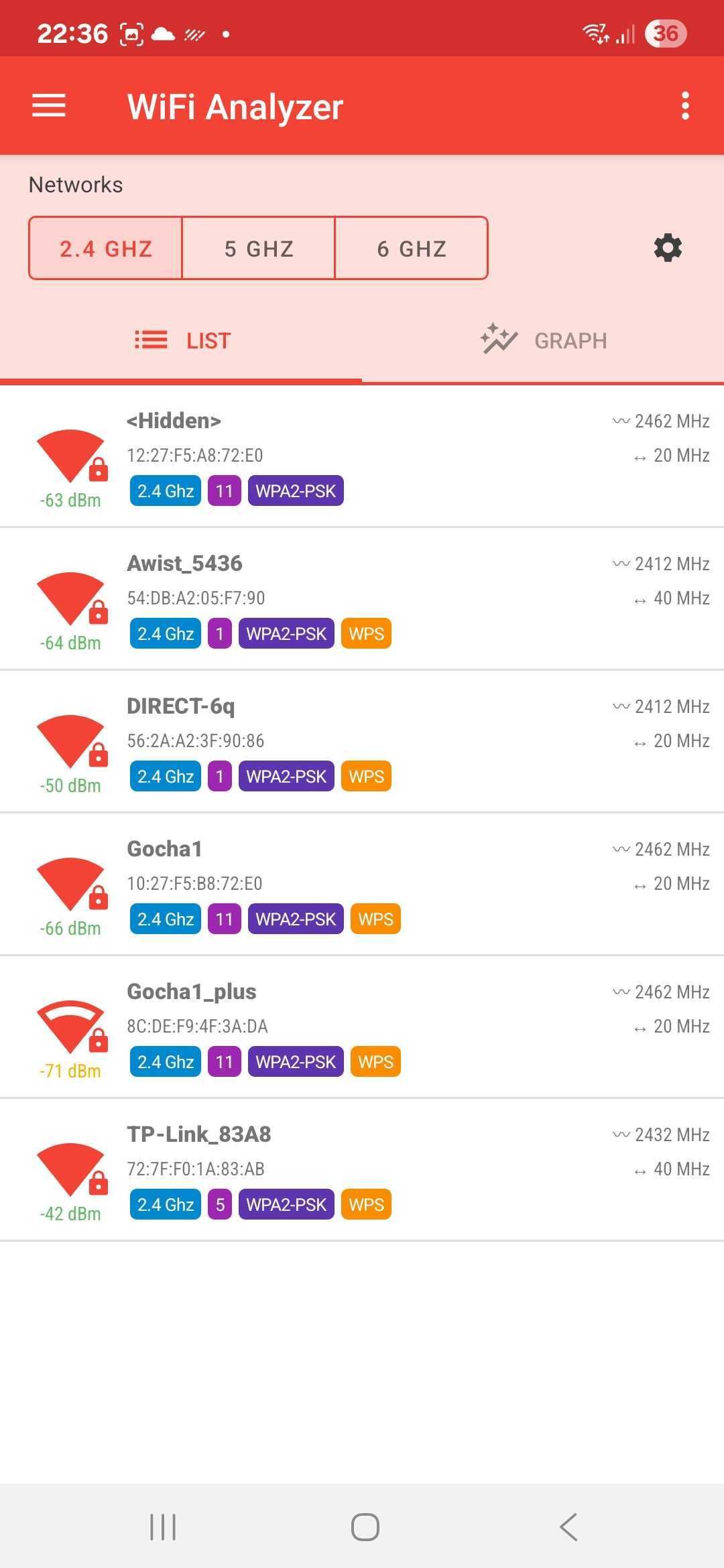 PortDroid