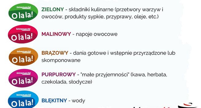Intermarché wprowadza markę parasolową O La La!