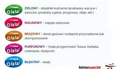 Intermarché wprowadza markę parasolową O La La!