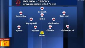 Polska - Czechy: jak Biało-Czerwoni poradzą sobie bez kluczowych graczy?