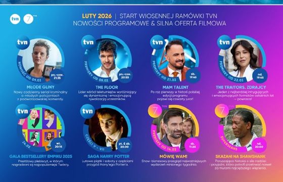 Ponad 60 tys. zł za spot przy "Faktach" w TVN