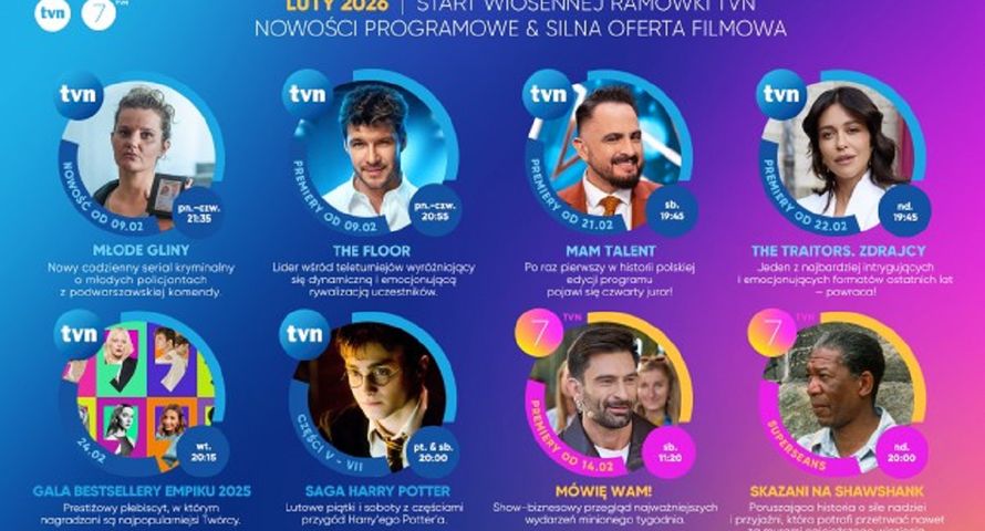 Ponad 60 tys. zł za spot przy "Faktach" w TVN