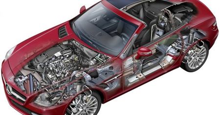 Mercedes-Benz zastąpi V8 rzędowymi szóstkami?
