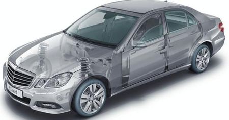 Poznaliśmy cenę nowego Mercedesa E-Class Guard