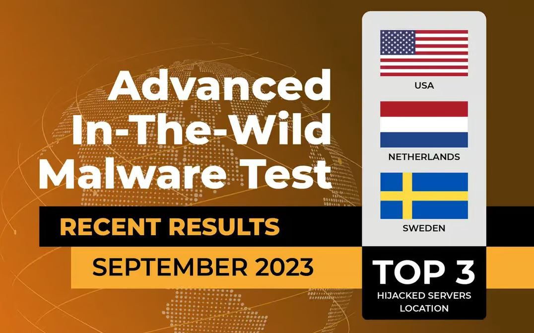 The Wild Malware Test.