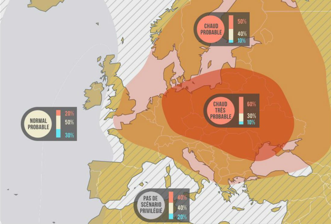 Pogoda na wakacje 2018. Francuska służba przewiduje anomalie w Polsce