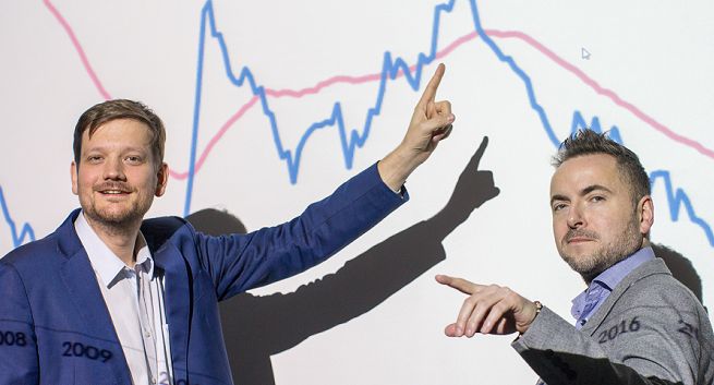 „Puls Biznesu” z internetową platformą Analizy PB dla subskrybentów. Jej szefem Ignacy Morawski