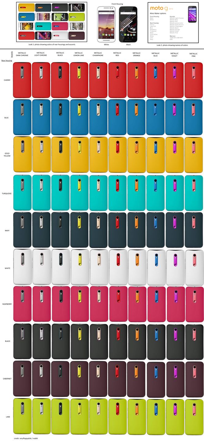 Moto G (2015) prawie bez tajemnic. Wycieka wideo promocyjne 2