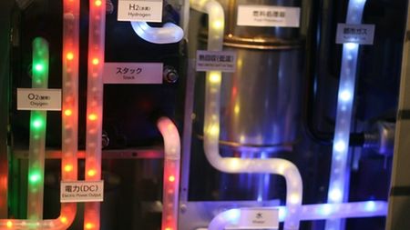 Domowe ogniwa paliwowe (wideo) 1