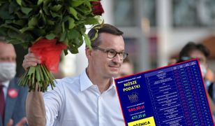 Koszyk Morawieckiego znacznie przeszacowany. Czytelnik zwrócił uwagę na kolejny błąd