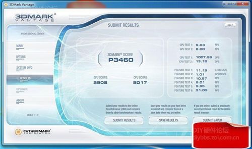 AMD Llano - wyniki wydajności w 3DMark Vantage (Performance)