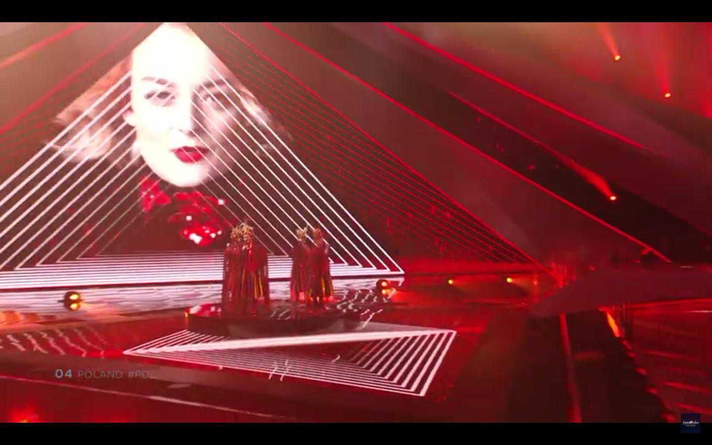 Tulia (Polska) – występ na Eurowizji 2019