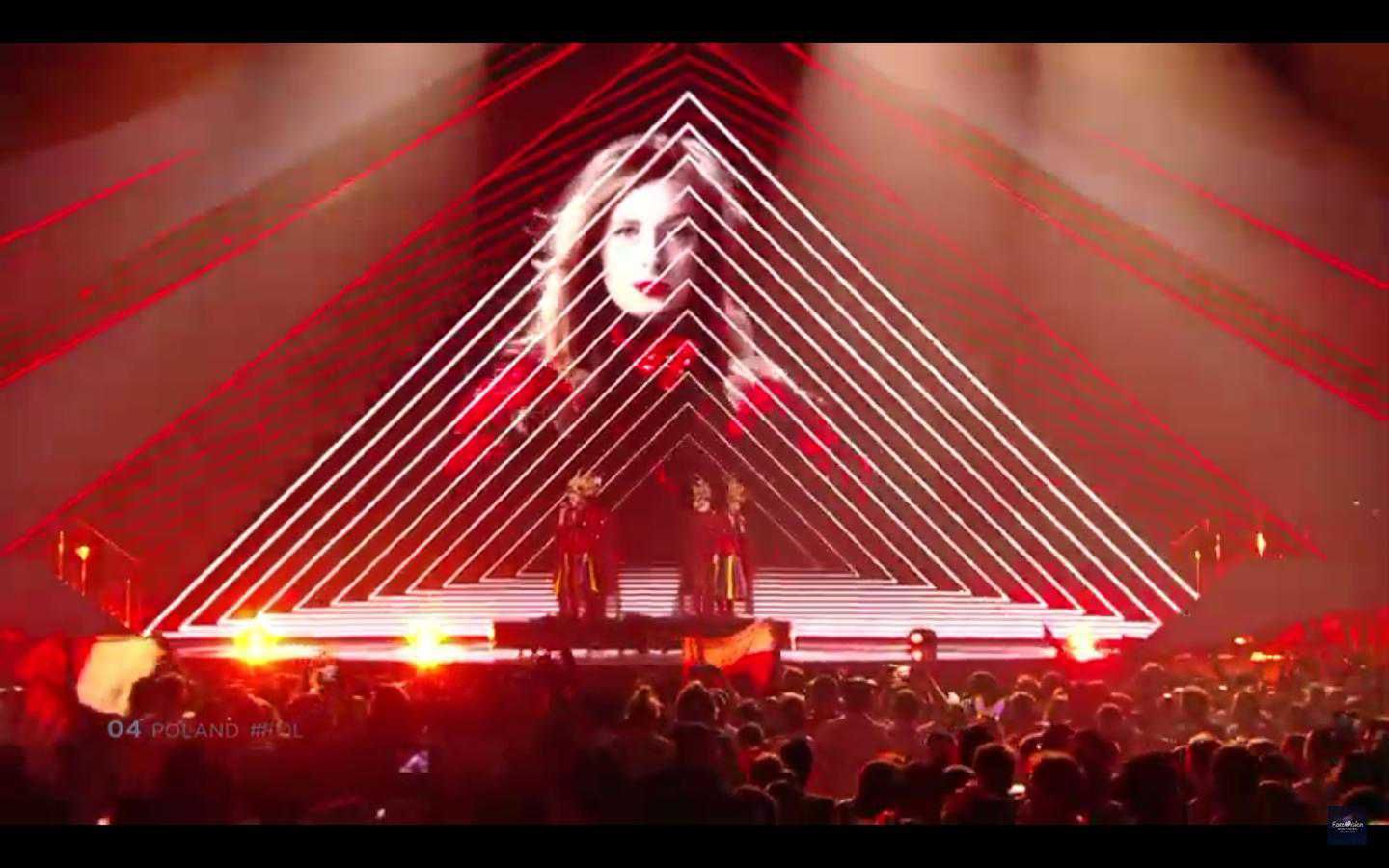 Tulia (Polska) – występ na Eurowizji 2019