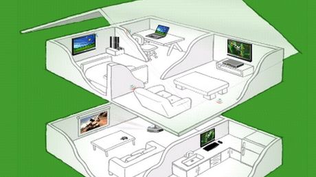 Bezprzewodowe HD coraz bliżej 1