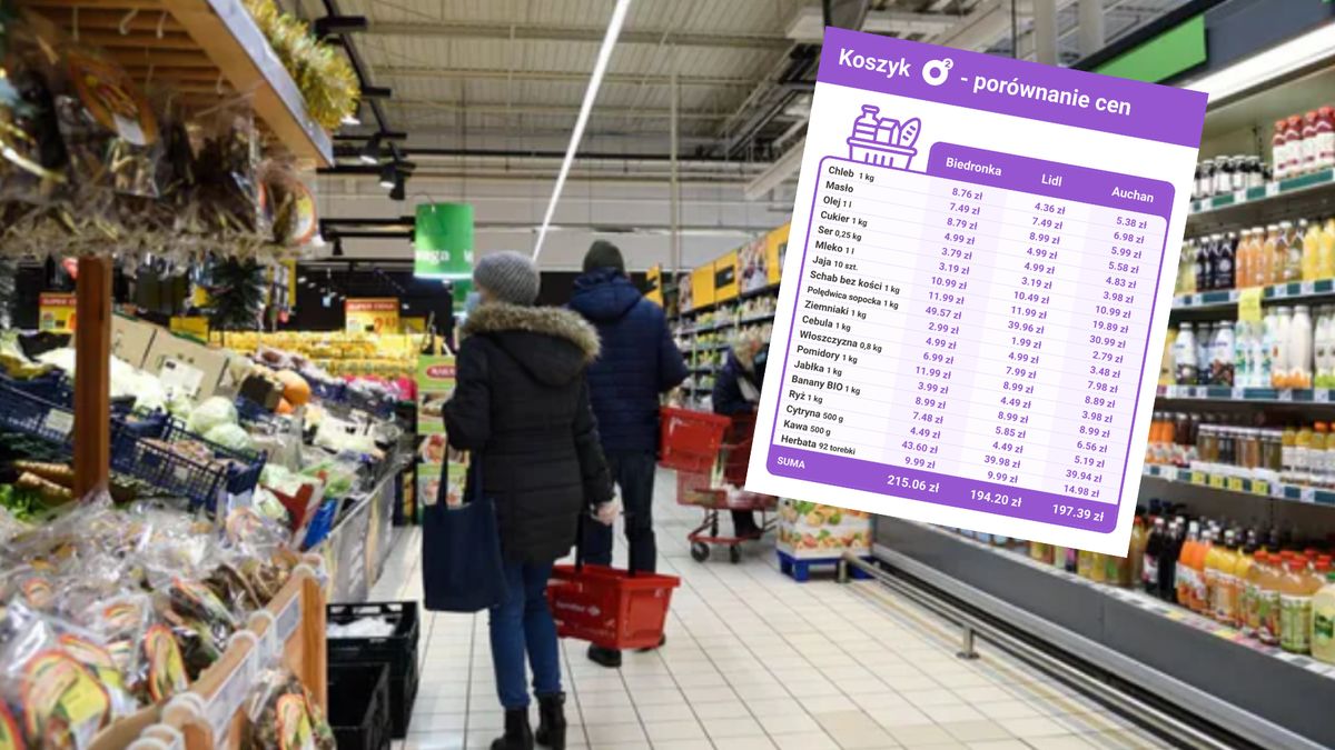 Przedświąteczny szał zakupowy w sklepach. Sprawdziliśmy ceny. Zdjęcie ilustracyjne. 