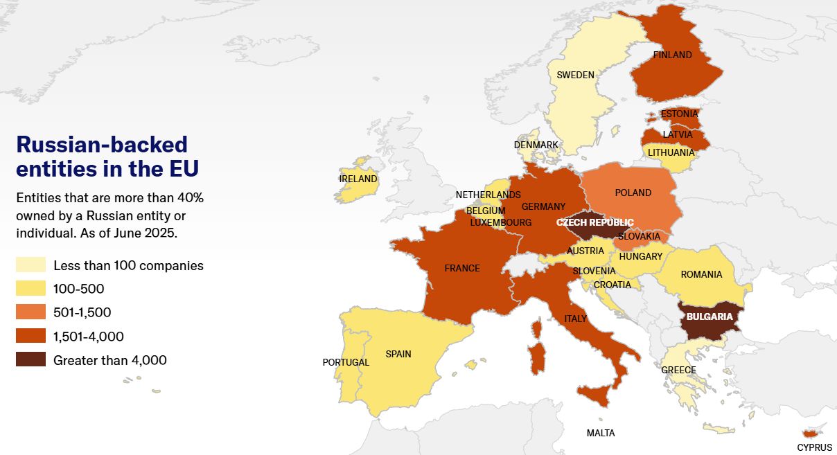 Według ustaleń Moody's najwięcej firm z co najmniej 40-proc. udz
