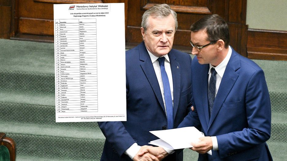 Rządowy Fundusz Młodzieżowy w dużej mierze obdarował organizacje związane z władzą