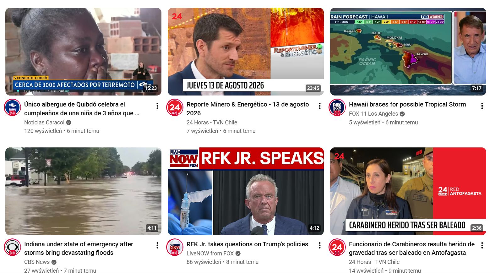 Streamy kanałów na YouTube