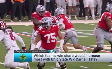 Za drogie transmisje meczów? Urzędnicy wszczynają postępowanie