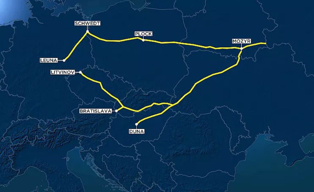 End of the transit of Russian raw materials through Ukraine from 2025