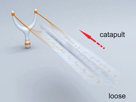 Glider Camera - łatwe robienie zdjęć z lotu ptaka 6