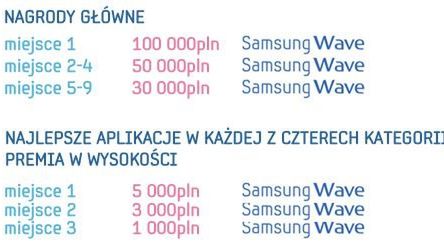 bada Cup ? Samsung łowi talenty 1
