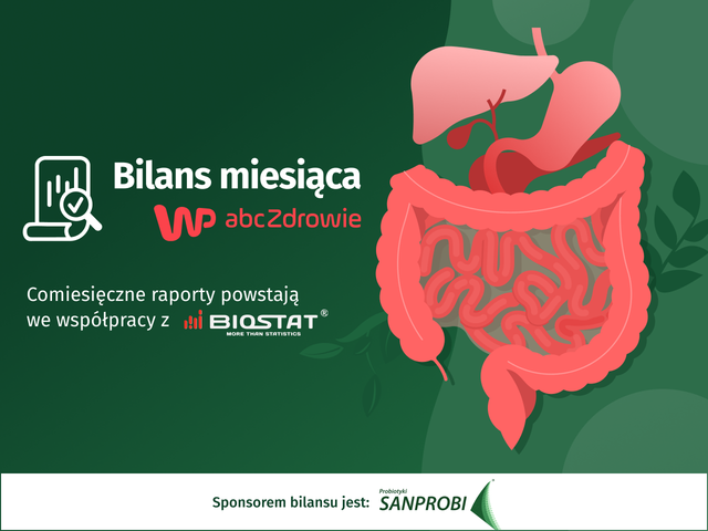 Zdrowie jelit w świadomości Polaków. Badanie Biostat dla WP